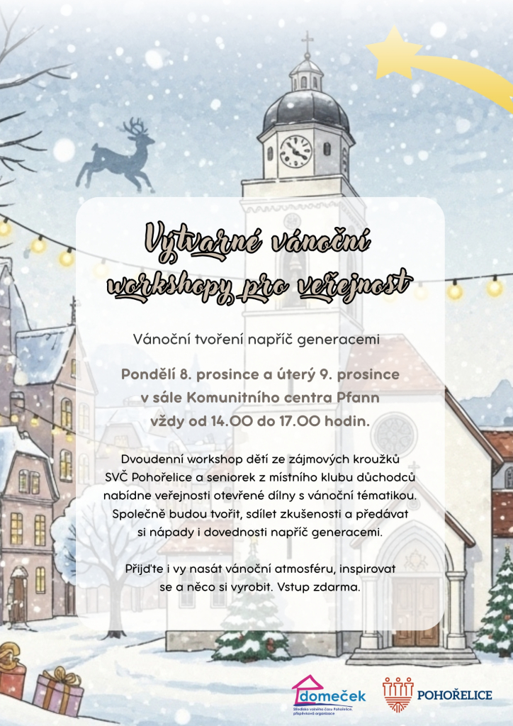 Plakát na Výtvarné workshopy 2025