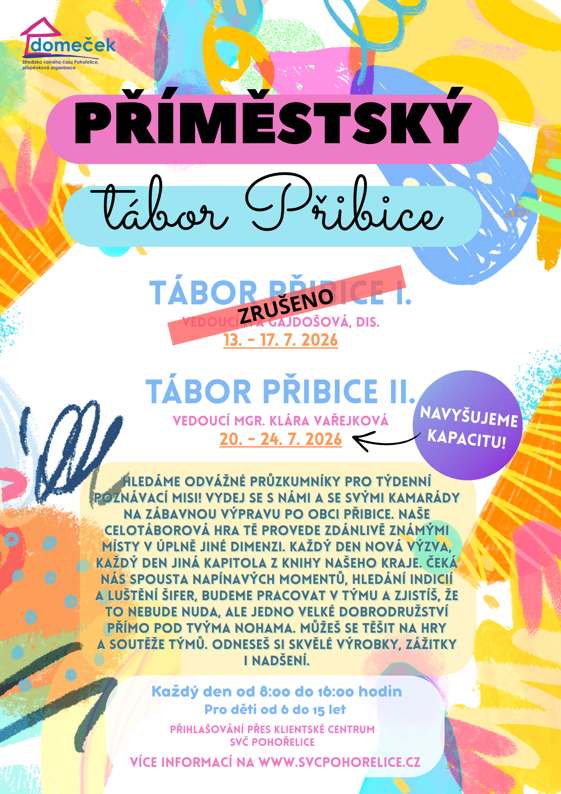 Prosím, pozor! Navyšujeme kapacitu pro Příměstský tábor Přibice II
