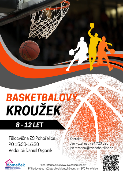 Basketbalový kroužek