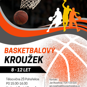Basketbalový kroužek